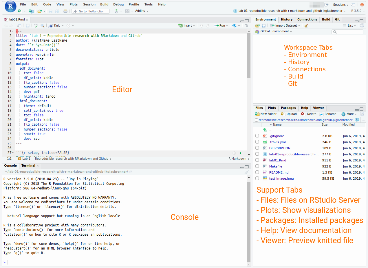 plot of chunk rstudio-interface