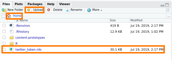 plot of chunk upload-twitter-token-rds